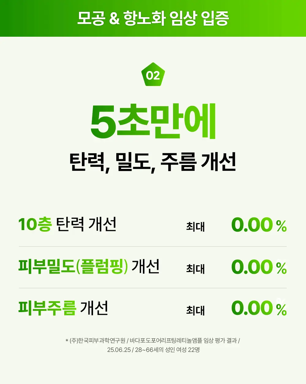 [1+1/핑구키링증정] 마미케어 바다포도 레티놀 모공앰플 50ml 리필기획(+핑구,핑가 키링 랜덤증정) 상세페이지 32